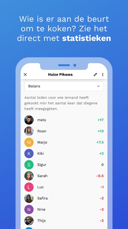 Ikeetmee screenshot-5