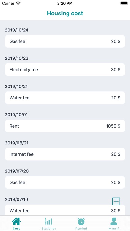 Cost living - Housing related