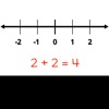Math Copilot Number Line