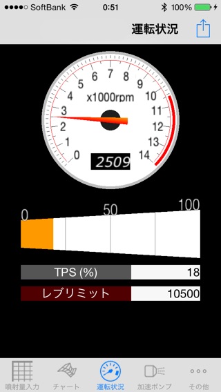 CUB50-FI Enigmaのおすすめ画像3