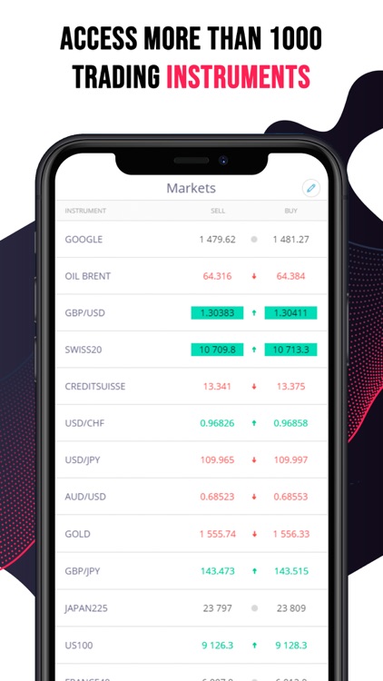 GMS - Trading App