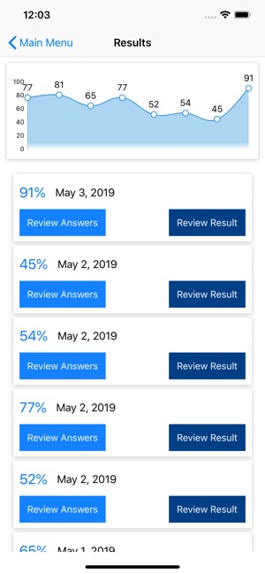 OCA Test SE8 1Z0-808 - PRO(圖6)-速報App