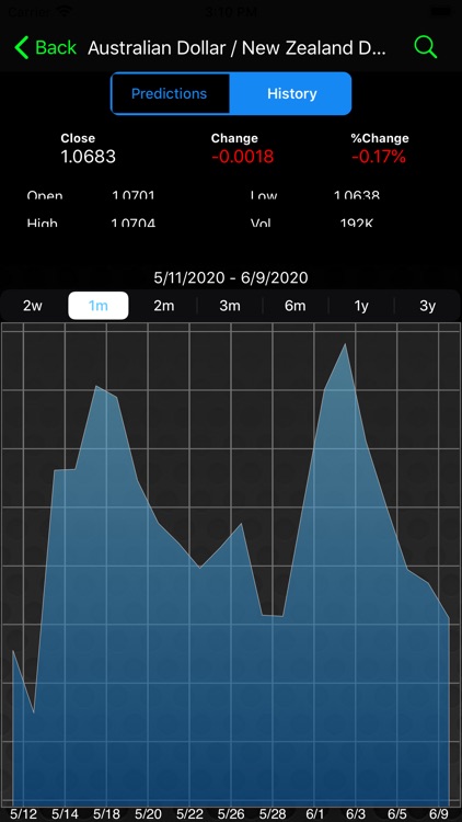 Vantagepoint Mobile screenshot-4