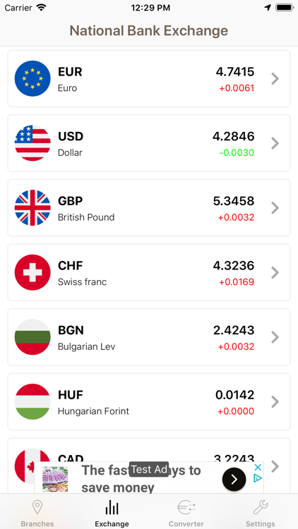 Cursul Valutar Ios Apps Appagg