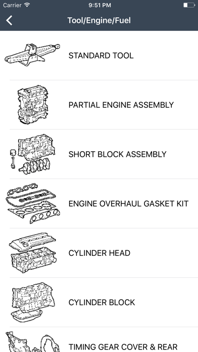 Toyota Car Parts - ETK Parts for Toyota Screenshot 4