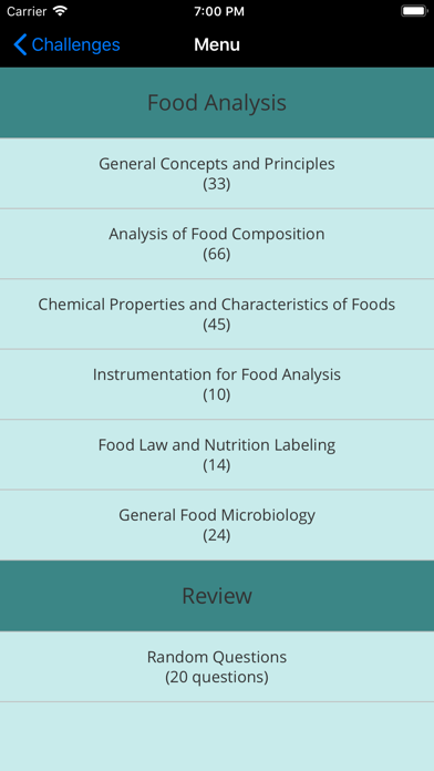 How to cancel & delete Analytical Chemistry Challenge from iphone & ipad 2