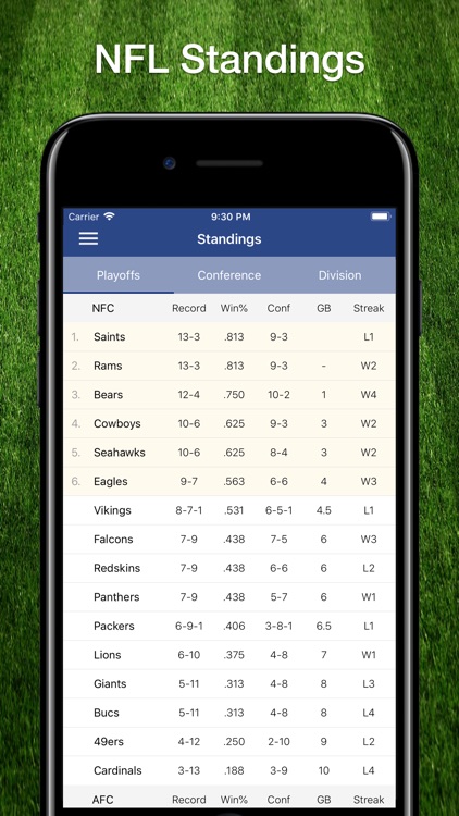 Scores App: NFL Football 2019 screenshot-6