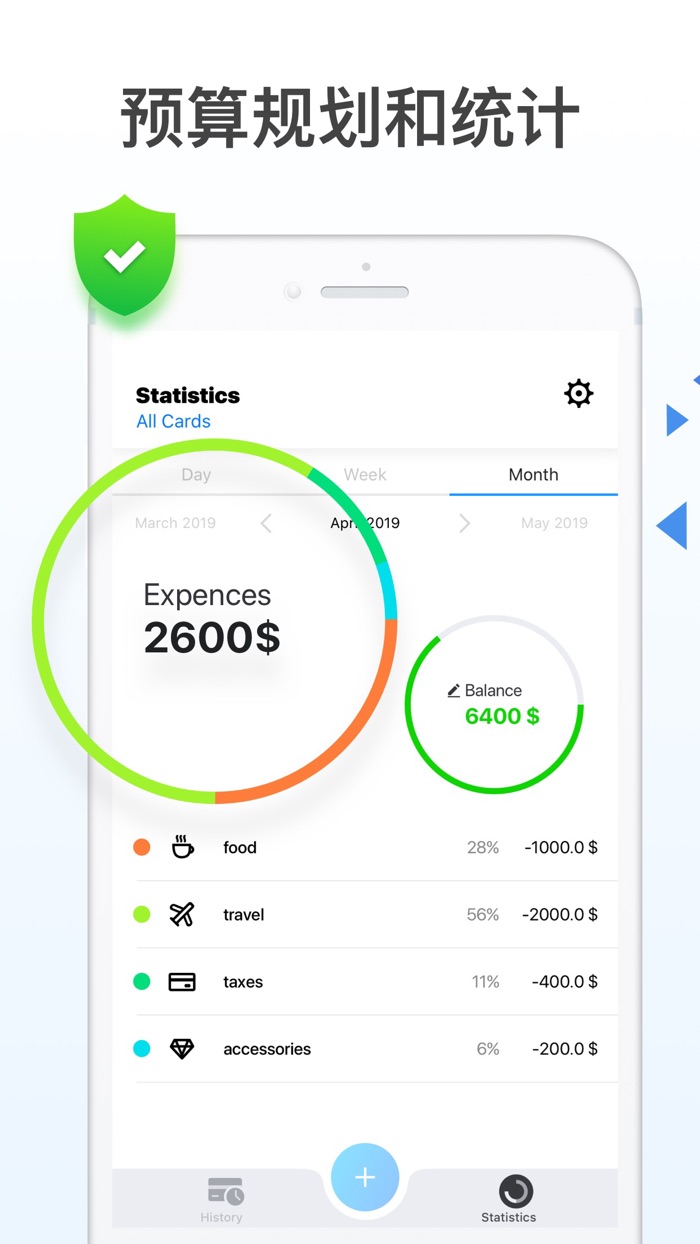 个人信用卡手机管家 —— 处理全家收入和支出财务报告