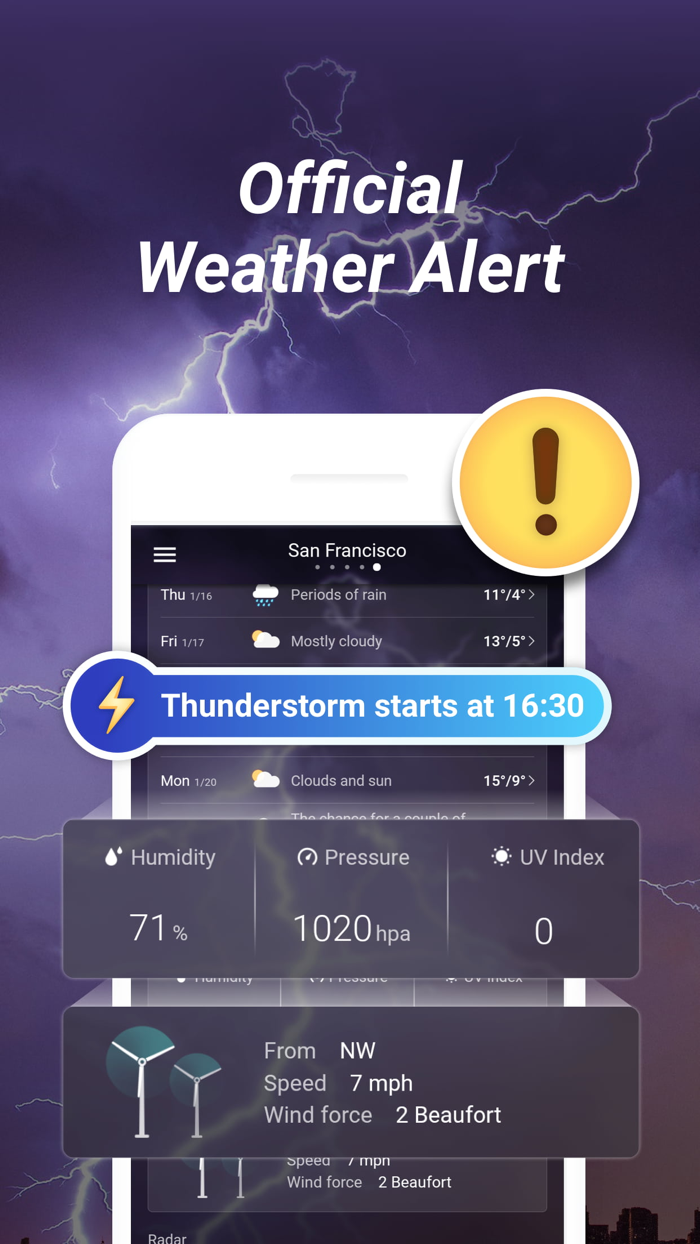 Live Weather-Weather Forecast
