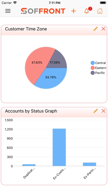 AppFlow Mobile CRM