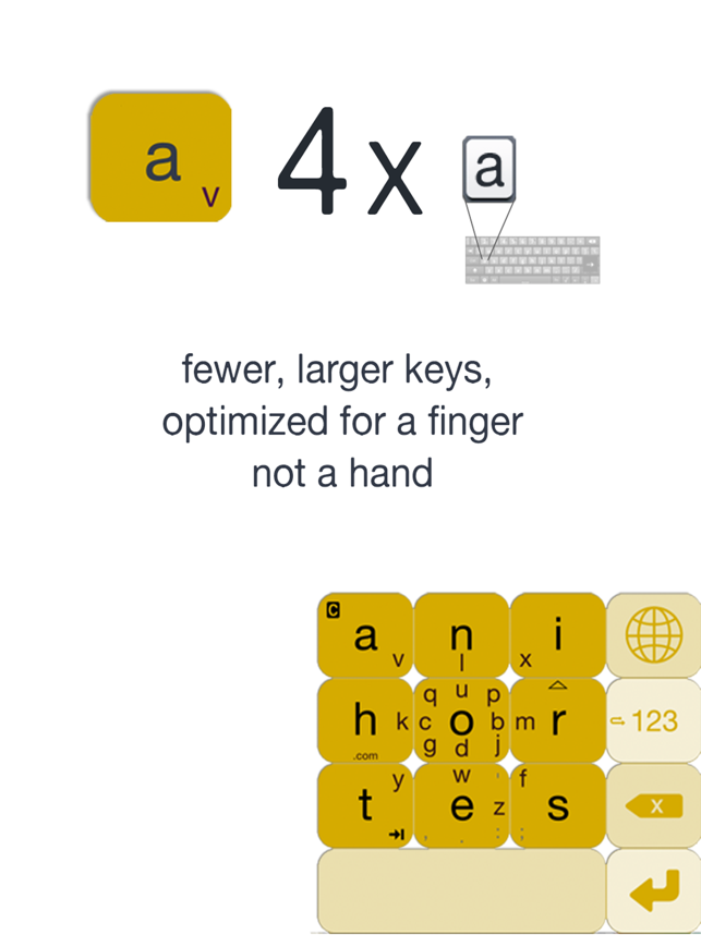 7 Best Big Button Keyboard Apps For Android And IOS » Trend Rays