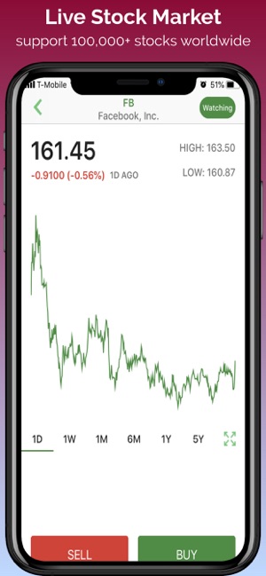 Stock Market Simulator(圖2)-速報App