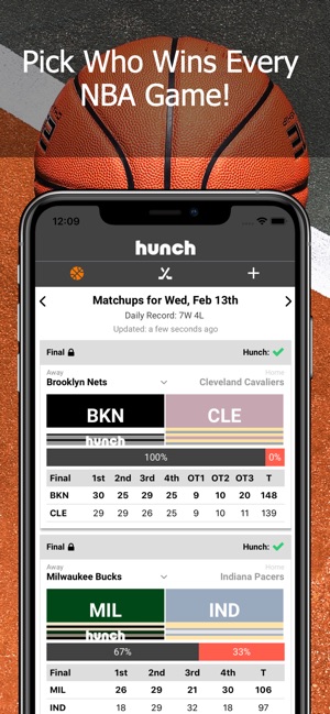 Hunch(圖1)-速報App