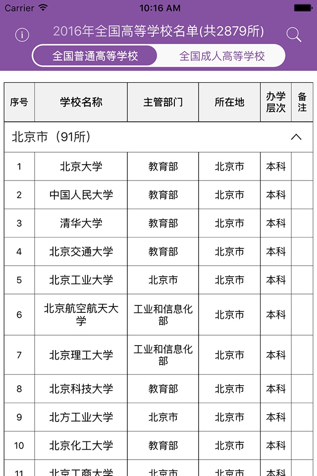 全国高等学校名单查询2019最新版 screenshot 3