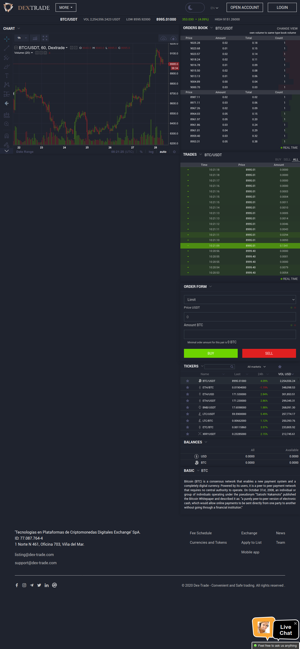 Dex-Trade(圖2)-速報App