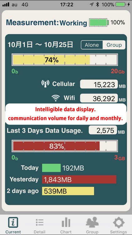 Battery and Data Alarmer