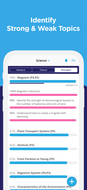 Geniebook(圖2)-速報App