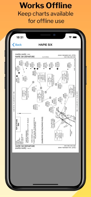 Airporty(圖3)-速報App