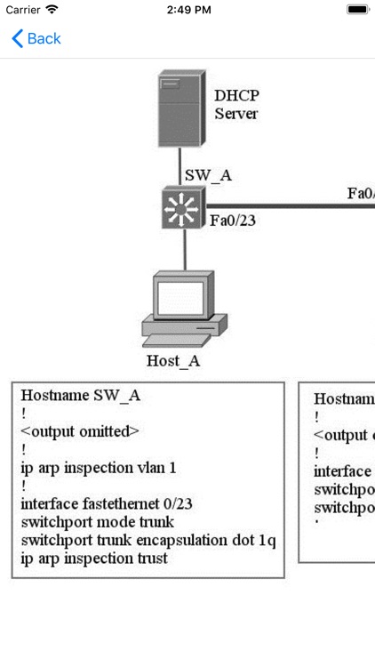 Exam Simulator For CCNP Switch screenshot-5