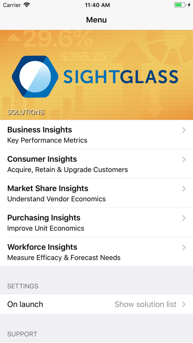 How to cancel & delete Sightglass by Aunalytics from iphone & ipad 3