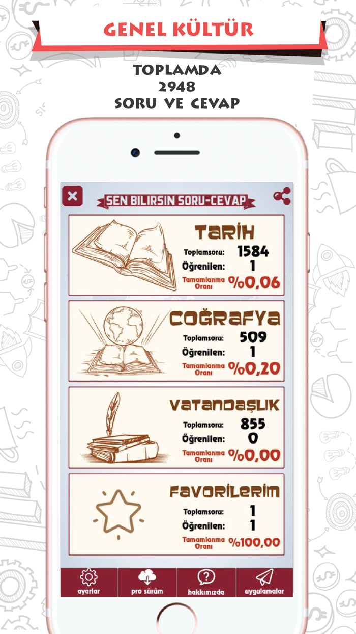 Sen Bilirsin Soru Cevap