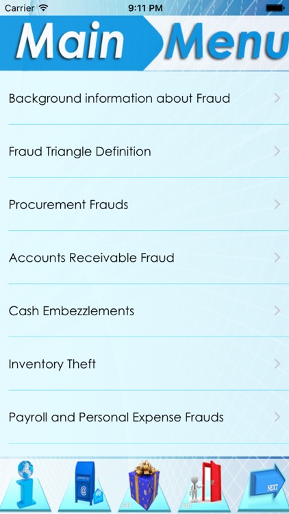 Fraud prevention & detection