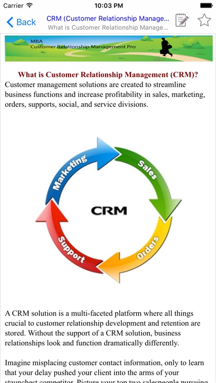 MBA CRM Management