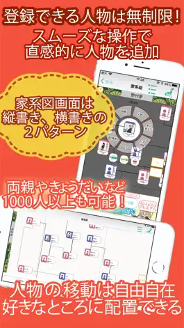 Game screenshot ニッポンの家系図 日本No.1の100万人会員 apk