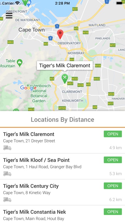 Tiger's Milk