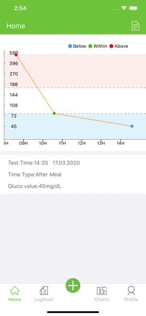 GlucoMax(圖3)-速報App