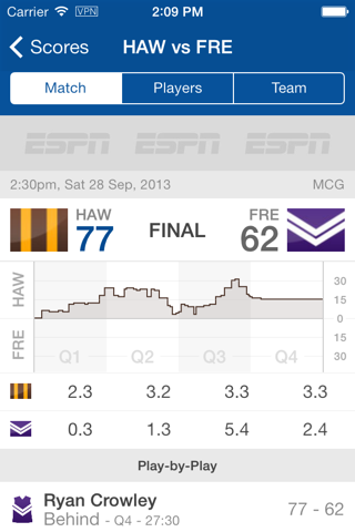 AFL Live Scores Footy Now screenshot 2