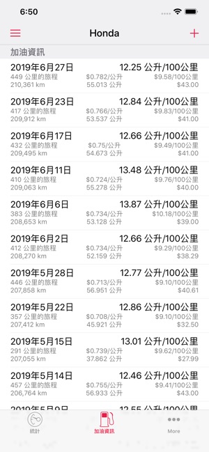 Road Trip MPG Lite(圖2)-速報App