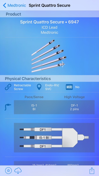 iPacemaker Plus