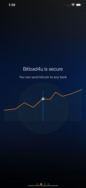 Bitload4U(圖1)-速報App