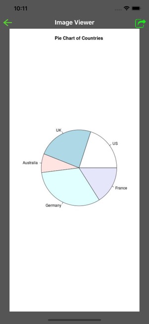 R Programming Compiler(圖2)-速報App