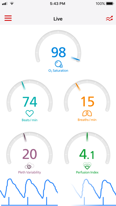 Masimo SafetyNet screenshot 2