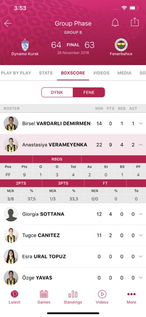 FIBA EuroLeague Women 2019-20(圖2)-速報App