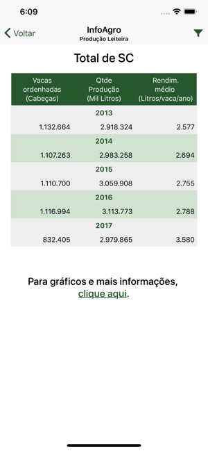 InfoAgro(圖5)-速報App