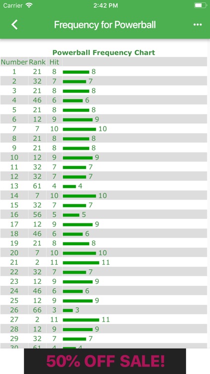 DE Lottery Results screenshot-5