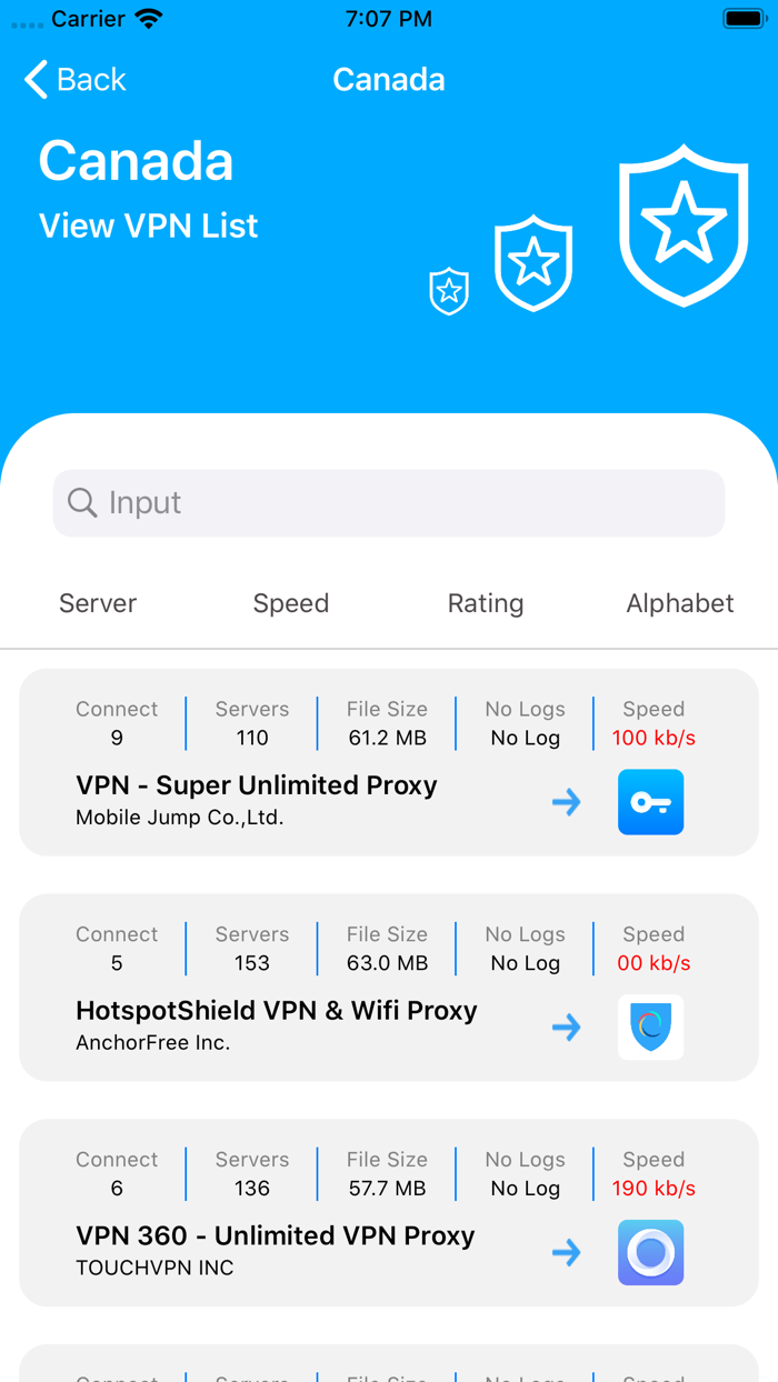 Super VPN Rank List