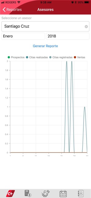 CierreMÁS(圖7)-速報App