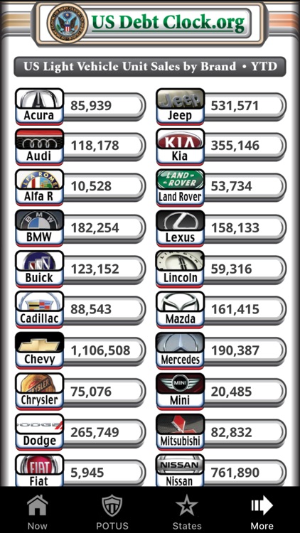 US Debt Clock .org screenshot-9