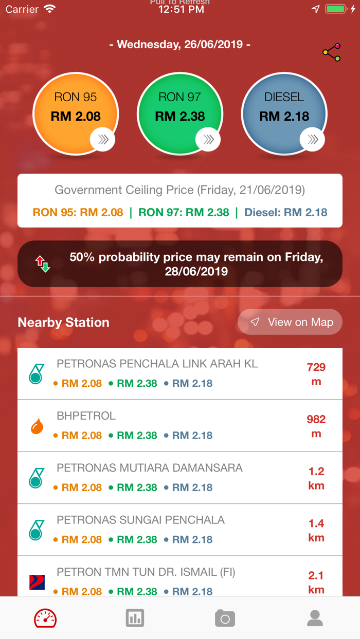 SyokDriver- 最便宜的汽油/柴油价