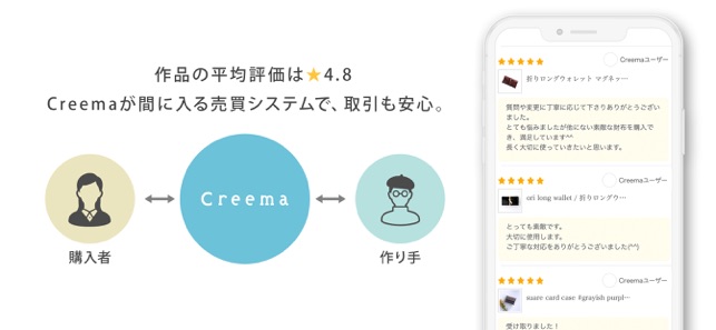 Creema（クリーマ）- ハンドメイドマーケットプレイス Screenshot