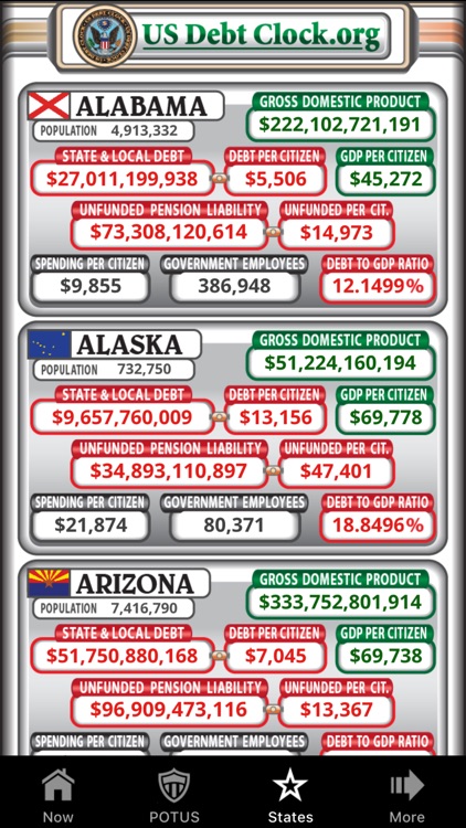US Debt Clock .org screenshot-3