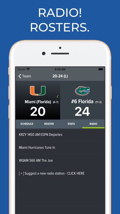Miami Hurricanes Football