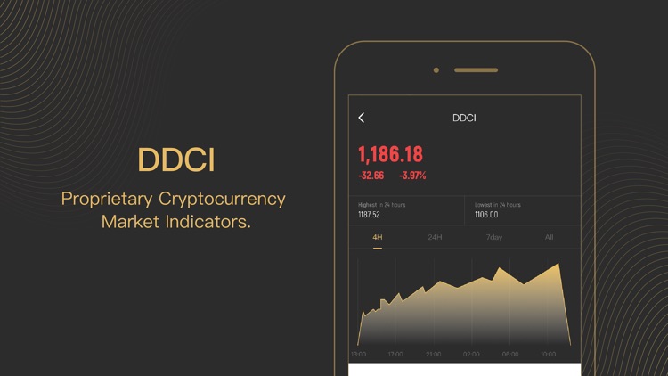 ChainDDX-BTC,ETH&More