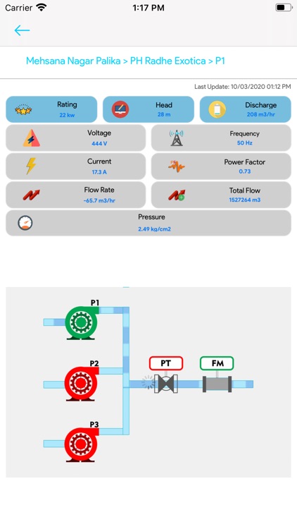 Aqualogix screenshot-5