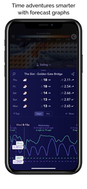 Saildrone Forecast - Weather(圖8)-速報App