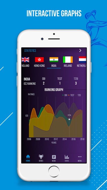 CricketNext: Live Score & News